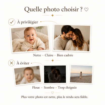 Lumoire™ – Lampe souvenir personnalisée